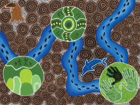 Thumbnail image of Feros Care's Reconciliation Action Plan artwork - The Journey