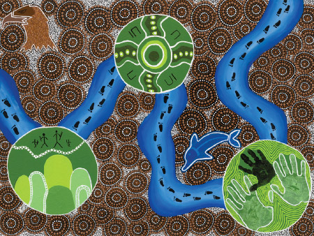 Feros Care Reconciliation Action Plan Artwork